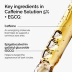 Graphic highlighting key ingredients Caffeine for brightening and EGCG to target dark circles